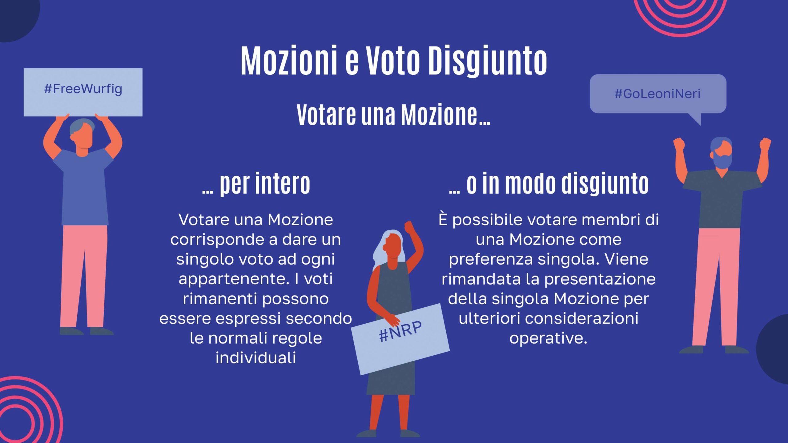 Whlive Elezioni Consiglio Direttivo 2527