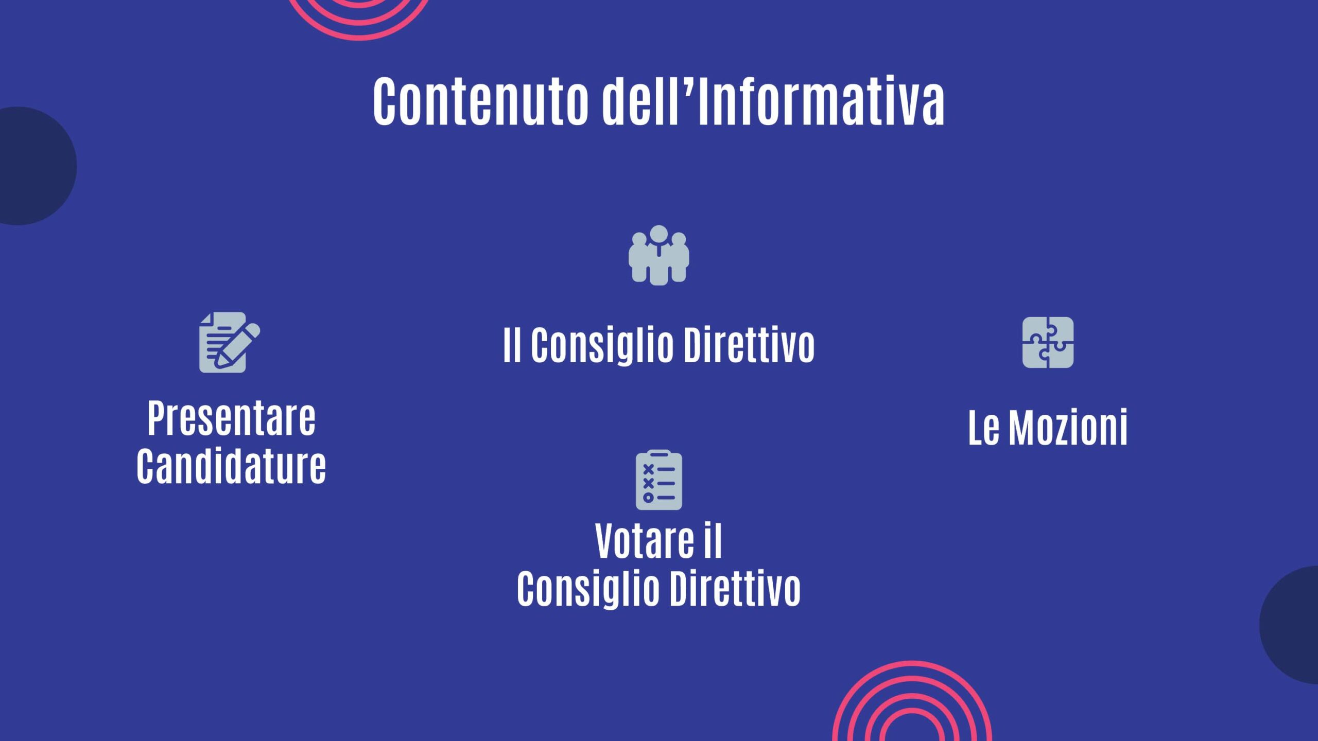 Whlive Elezioni Consiglio Direttivo 2527