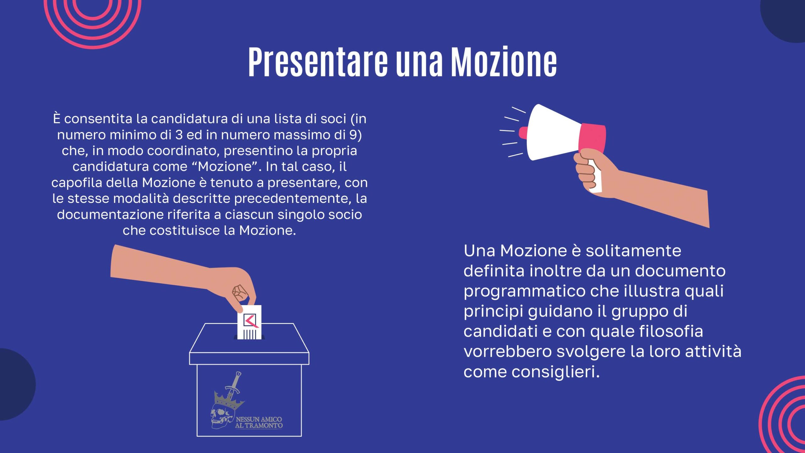 Whlive Elezioni Consiglio Direttivo 2527